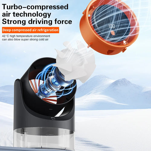 Mini Misting Fan